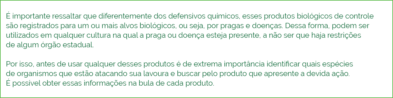 Produtos Biológicos de controle Produtos Biológicos de controle
