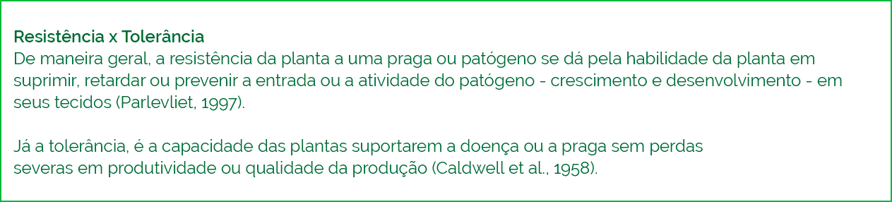 Resistência x Tolerância Resistência x Tolerância