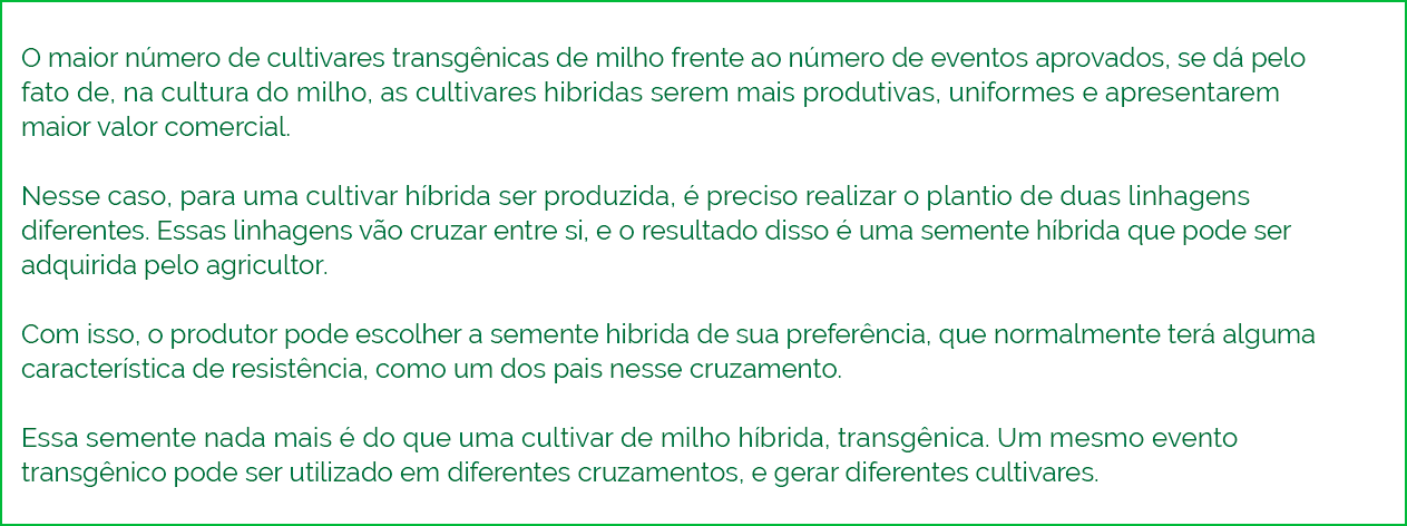 linhagem e hibridação