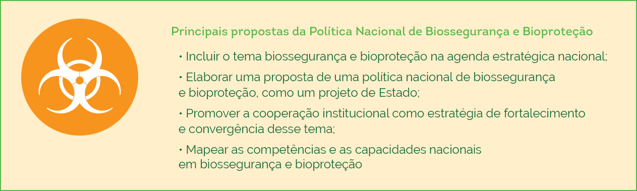 Principais propostas da Política Nacional de Biossegurança e Bioproteção